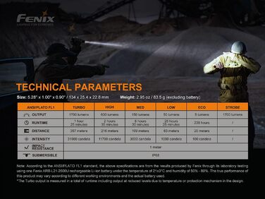 Ліхтарик Fenix PD35 V3.0 LED тактичний, 1700 люмен, 357 м, IP68, 5 режимів, чорний