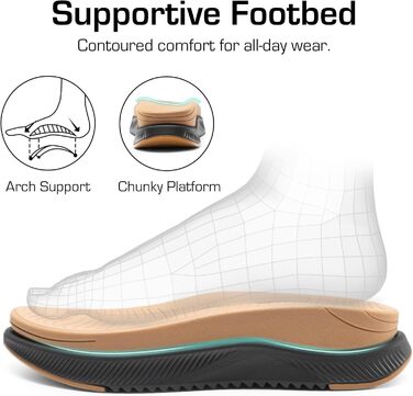 Сандалі жіночі Dream Pairs трекінгові, спортивні, дихаючі для піших прогулянок (39 EU, чорно-коричневі)