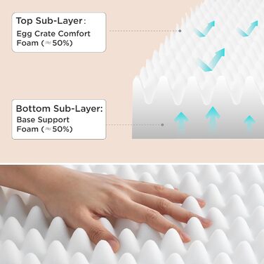 Крісло-ліжко для собак середніх порід BEDSURE - 89x56x7 см. Комфортне килим для собак з антиковзною основою та знімним, пральним чохлом. Матрац для собак з піною 