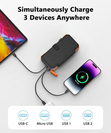 Сонячний Power Bank WASTDE 26800mAh з сонячною панеллю, USB-C, 18W, вологостійкий, з ліхтариком (SOS), для телефонів та планшетів, помаранчевий