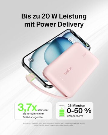 Повербанк Belkin BoostCharge 10000mAh з вбудованим кабелем USB-C, 20W, LED-індикатором, рожевий