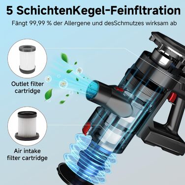 Акумуляторний бездротовий пилосос Hearten 4-в-1 з LED-дисплеєм та антизаплутувальною щіткою, керуванням в один дотик, LED-підсвічуванням для шерсті тварин/килимів/твердих підлог (Золотий)