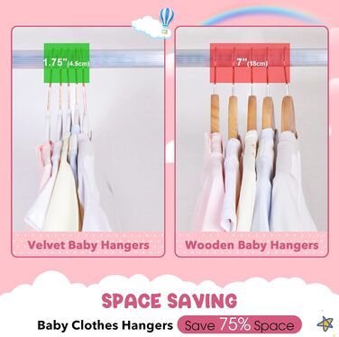 HOUSE DAY 60 шт. дитячі велюрові вішалки для одягу, преміум-якість, ультратонкі, антиковзні, 35.6 см