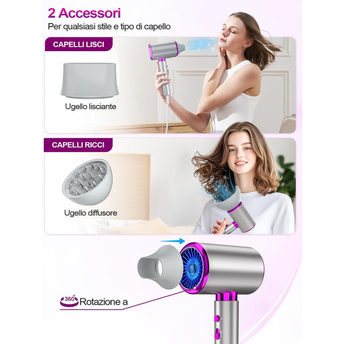 Іонізатор для волосся 2400W Profi, професійний фен з 3 температурами, 2 швидкостями, кнопка холод/гаряче, дифузор, концентратор, термостат для дому, салону, подорожей