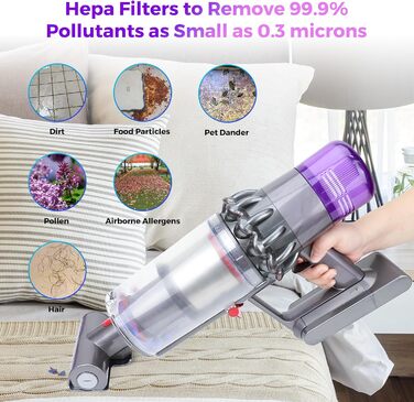 Фільтри для пилососа Dyson V11, 3 шт. Замінні фільтри для Dyson V11 V15 SV14 SV17 SV22 Detect Animal Absolute Extra Pro Torque Drive