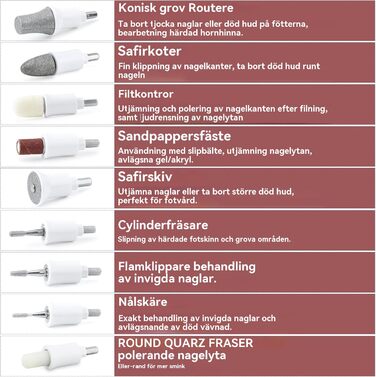 Електричний набір для манікюру та педикюру AOMEES з 9 насадками, 5 швидкостей, LED-підсвічуванням та сумкою для зберігання