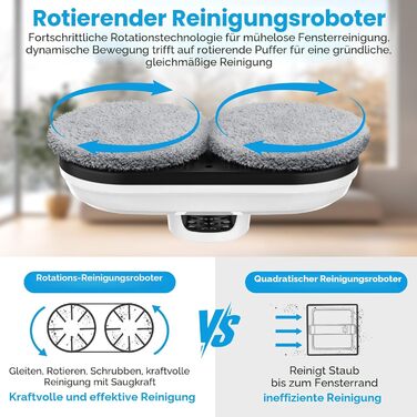 Робот для миття вікон Fensterputzroboter 5600Pa з пультом, 3 режимами, безпекою та навігацією для гладких поверхонь