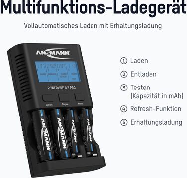 Зарядний пристрій Powerline 8 для акумуляторів AA/AAA з LED-дисплеєм, дефектоскопією та захистом від перевантаження