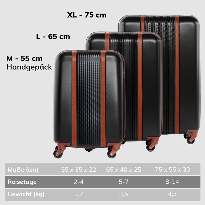 Набір валіз FERGÉ Milano 3 шт. з жорстким корпусом (Handgepäck, L, XL) | Чорний, ABS | 4 колеса