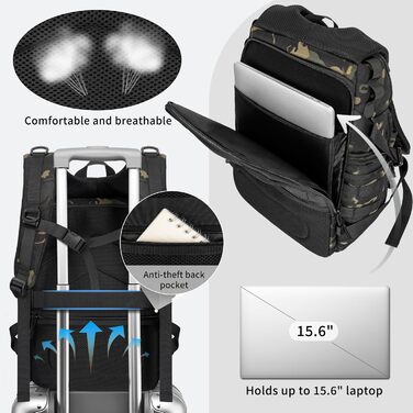 Рюкзак для камери з відділенням для ноутбука 15,6 дюймів - водонепроникний, міцний фоторюкзак для Canon, Nikon, DJI | Знімний вкладиш, кріплення для штатива, чорний камуфляж