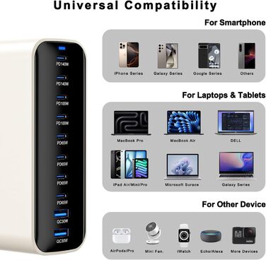 Зарядний пристрій GaN 800W USB-C, 10 портів, для MacBook, Dell, iPhone, Galaxy, ноутбуків, планшетів - Швидка зарядка