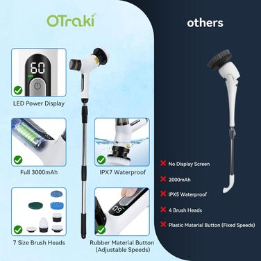 Електрична щітка для прибирання OTRAKI з 7 насадкоми: для ванної, кухні, плитки, авто