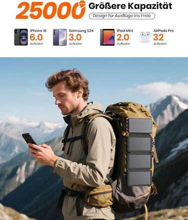 Портативний зарядний пристрій A ADDTOP Solar 25000mAh з сонячною панеллю, 20W, USB-C, 3 кабелі, для кемпінгу та подорожей