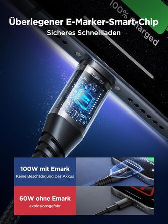 Кабель USB-C на USB-C [2 шт. 2м+2м] 100W, 5A, PD, для iPhone, Samsung, iPad, MacBook, Pixel, Switch. Чорний