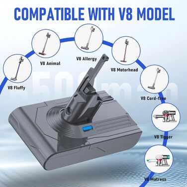 Запасний акумулятор 6.5Ah для пилососів Dyson V8 серії SV10 (V8 Animal, HEPA, Absolute, Fluffy) 6500mAh Li-Ion з фільтром