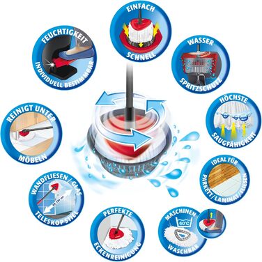 Набір для миття підлоги Vileda EasyWring and Clean: комплект (моп Classic + щітка для підлоги)