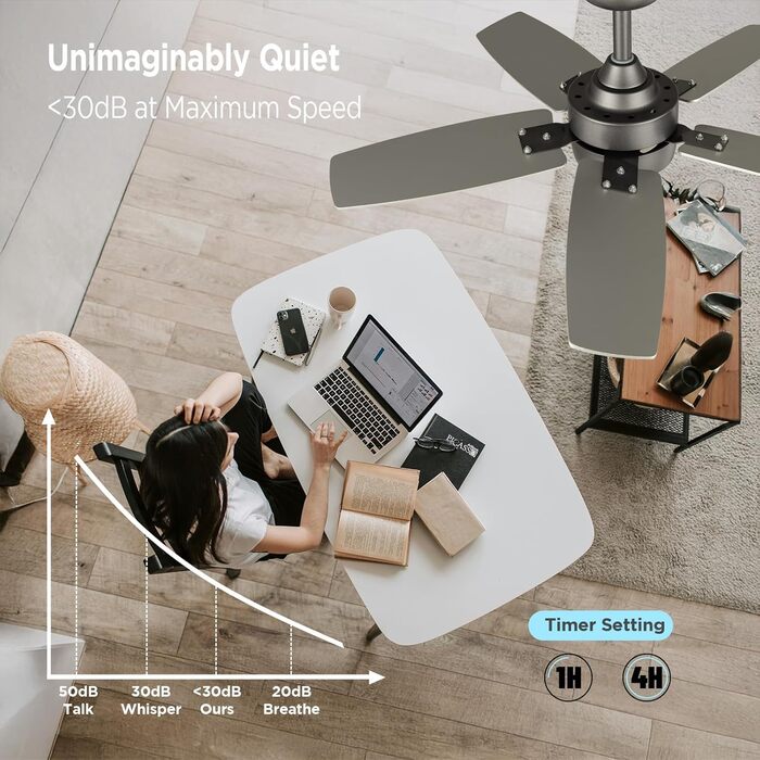 Стеляний вентилятор для маленьких кімнат: сучасний вентилятор з регульованою яскравістю, пультом дистанційного керування, реверсивним двигуном, 6 швидкостей, тихий, 230V (Бронза+волоський горіх, 91 см)