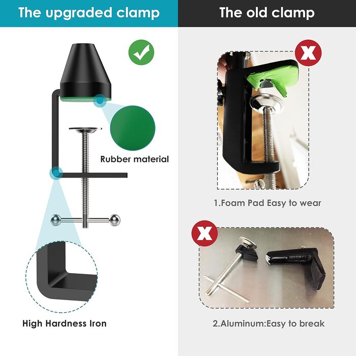 Кріплення для мікрофона HyperX QuadCast/S/ProCast від YOUSHARES: регульований штатив з адаптером 3/8' - 5/8'