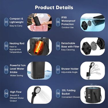 Портативний душ Campingdusche з акумулятором 6000 mAh, насосом та шлангом 200 см для кемпінгу, саду, авто, тварин, пляжу та подорожей