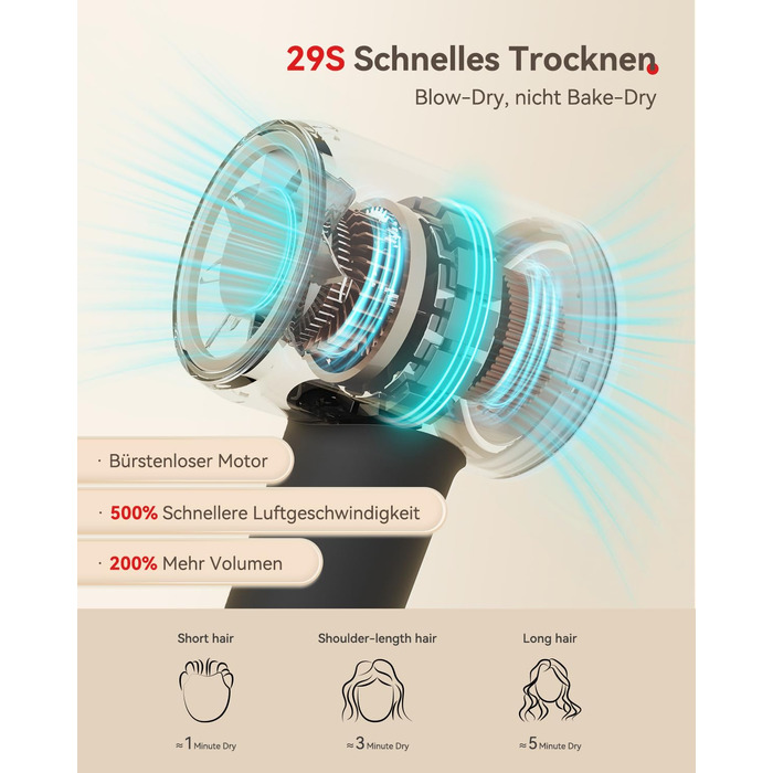 Фен з дифузором, потужний фен з мотором 160 000 об/хв, іонізатор, 500 млн негативних іонів, для подорожей та дому (сірий), сірий дифузор