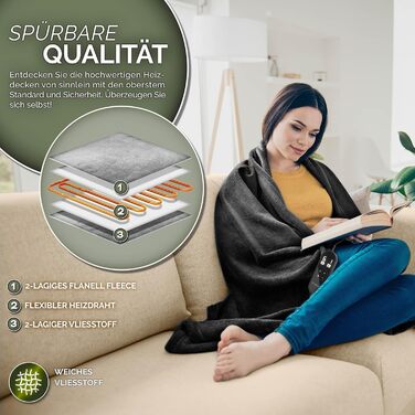 Електрична гріюча ковдра Sinnlein® з плюшу | 200 x 180 см, чорна | 9 температурних режимів, таймер, автовимкнення, прання до 40°C, цифровий дисплей