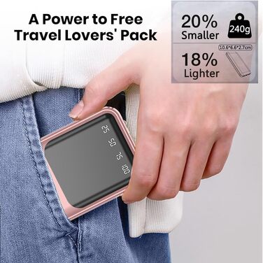 Портативний зарядний пристрій Powerbank 10000mAh з вбудованими кабелями (USB-C) для iPhone, Android, Google Pixel (Dark Pink)