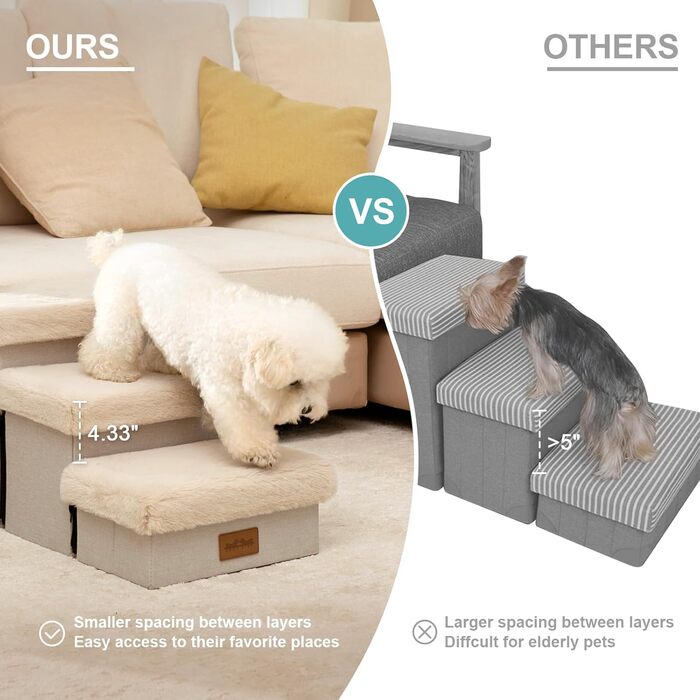 Pet Stairs for Small Dogs with Storage, Folding Dog Stairs for Bed Couch, Dog Stairs Dog Ramp with Non-Slip Bottom, Leak-Proof, Up to 80kg, Steps, (Beige, 5, 33x101x54cm)