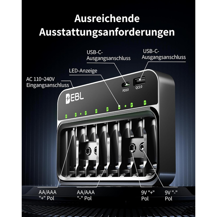 Зарядний пристрій EBL для акумуляторів AA, AAA, 9V, сумісний з NI-MH, USB-C PD3.0 та Micro USB, швидка зарядка