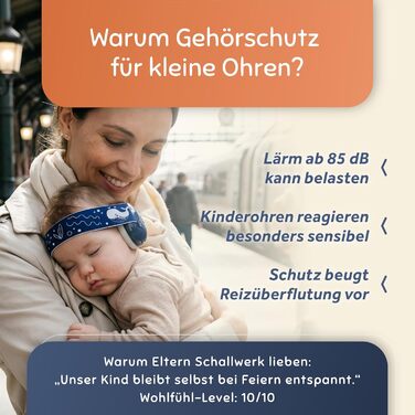 Schallwerk Mini+ - Шумоізоляційні навушники для малюків. Дитячі навушники для захисту від шуму, блакитний колір