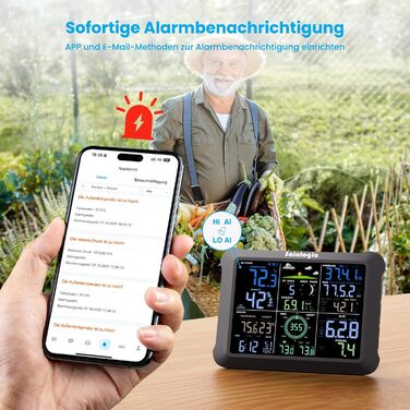 Метеостанція Sainlogic WLAN SA9 з AI Weatherseed®: 14-в-1, датчик опадів, вимірювач вітру, UV-індекс, великий дисплей 8.5