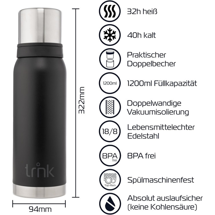 Термос TRNK Arktis 2: 1200 мл, нержавіюча сталь, BPA-free, 32 год, 2 чашки, для активного відпочинку, чорний матовий