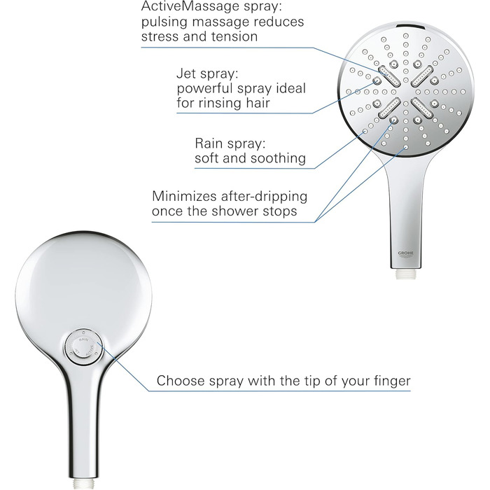 Душова лійка GROHE Vitalio SmartActive 150, водозберігаюча, 9 л/хв (ручна, 3 режими, Antikalk, універсальний під'єднання, хром, 130 мм)
