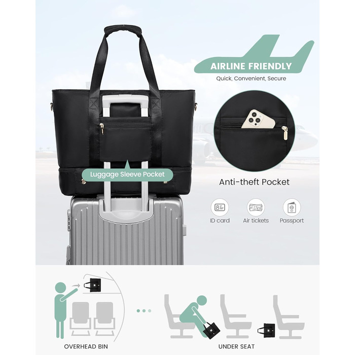 Сумка-рюкзак LOVEVOOK для жінок, 52L, чорна: водонепроникна, з відділенням для взуття, для подорожей, спортзалу та пологів