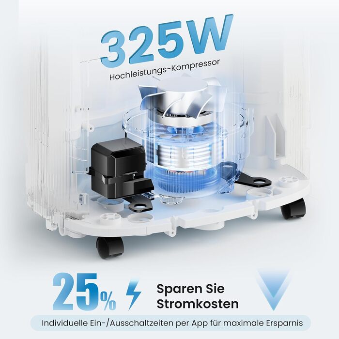 Електричний осушувач повітря 25л/день, 50㎡, з керуванням через додаток та сенсорною панеллю, для підвалу, бак 3.7л, злив по шлангу, 47dB, таймер 24г, захист від дітей, 3 роки гарантії