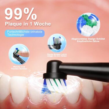 Електрична зубна щітка Rotierende для дорослих з 8 насадками, 3 режимами чищення, акумулятором до 50 днів та Smart-таймером 2 хв - Чорна