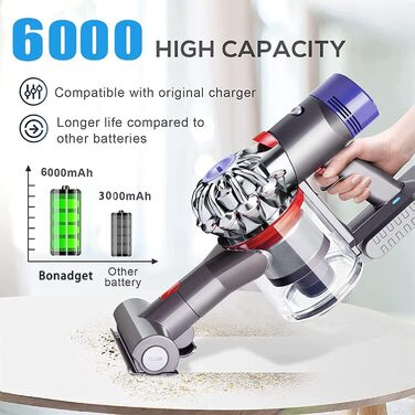 Замінний акумулятор Dyson V6 6000mAh (6.0 Ah) для пилососів DC58, DC62, DC59, DC61, DC72, DC74, SV03, SV05, SV06, SV07, SV09