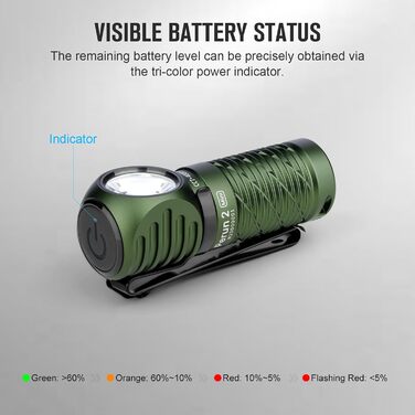 Ліхтарик налобний OLIGHT Perun 2 Mini LED, 1100 люмен, 150 м, USB-зарядка, EDC, червоне світло, 5 режимів, водонепроникний, з налобною стрічкою, для кемпінгу, надзвичайних ситуацій (зелений, нейтрально-білий)