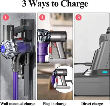 Замінний акумулятор DTK для пилососів Dyson V6 (DC62) 21.6V 4500mAh, сумісний з моделями V6 Fluffy, Animal, Absolute, Motorhead та ін.