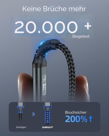 Кабель USB-C SUNGUY 30см, 10Gbps, USB 3.1 Gen 2, сумісний з iPhone 16/15 Pro Max, Galaxy S24, Google Pixel, Android Auto, Huawei P40/P30 (Сірий)