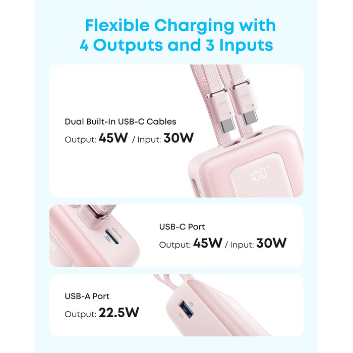Anker Zolo Powerbank 20000mAh 45W: портативний зарядний пристрій з USB-C кабелями для iPhone, Samsung Galaxy, MacBook