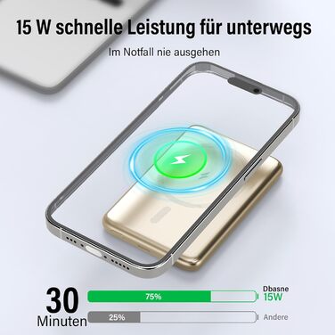 Power Bank MagSafe 5000mAh 20W PD з бездротовою зарядкою, USB-C, для iPhone 16/15/14/13/12 (Золотий)