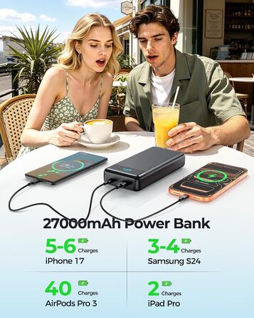 Power Bank Enerwow 27000mAh з USB-C кабелем, 4 порти, LED-дисплей - Зовнішній акумулятор для iPhone та інших пристроїв (Чорний, P300C)