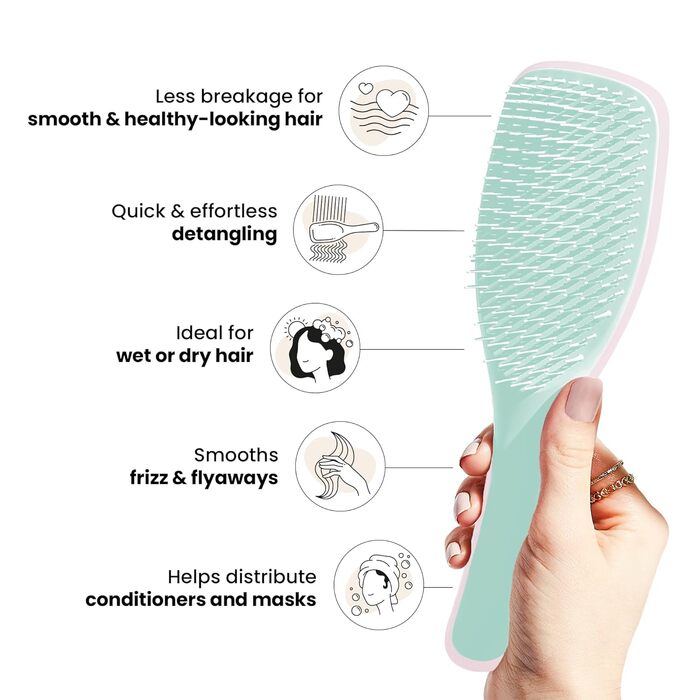 Твізер Блоу-Стайлінг Щітка для волосся Tangle Teezer (1 шт., Babyrosa та Minze)