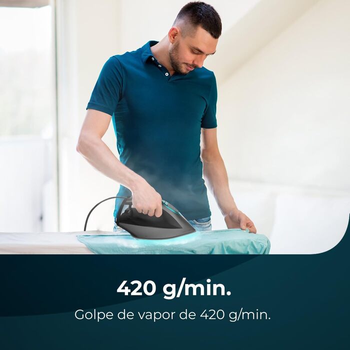 Станція прасування Cecotec IronHero 3200 Station Essential: 3200 Вт, 8 бар, постійна подача пари 150 г/хв, Turbo Slide підошва, автовимкнення, Cyclo Clean, антинакип-фільтр