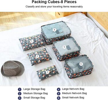 Органайзер для валізи Vicloon, набір 8/6 шт. - сумки-органайзери для подорожей, аксесуари для валізи, чохли для взуття, косметичні сумки, блакитний з квітковим принтом