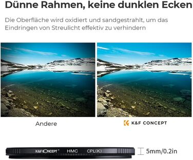 Поляризаційний фільтр K&F Concept 58mm для об'єктивів фото- та відеокамер - CPL фільтр, оптичне скло та алюміній