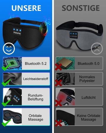 Маска для сну з Bluetooth навушниками 3D, чорна. Блокує світло, з мікрофоном, для сну та подорожей, унісекс.