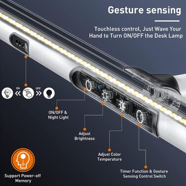 LED лампа для столу AmazLit з доглядом за очима, регульована яскравість та колірна температура, без відблиску, з жестами, пам'ять, 12W