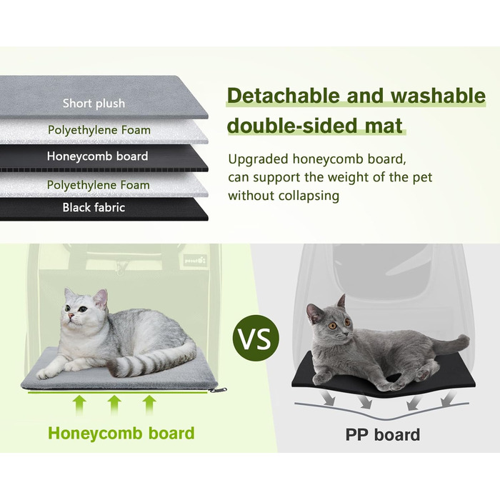 Плед-рюкзак для собак та котів Pecute, бежевий: переноска для тварин з вентиляцією, складаний