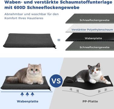 Рюкзак для собак та котів Apollo Walker - зручний та дихаючий, для малих тварин (2-15 кг), чорний